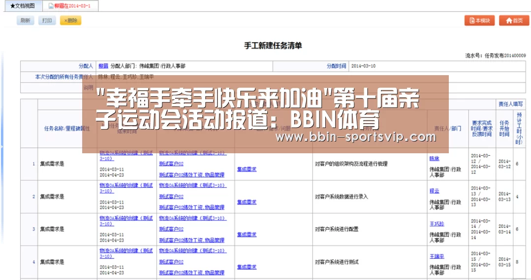 幸福手牵手快乐来加油第十届亲子运动会活动报道:BBIN体育(图4) BBIN篮球